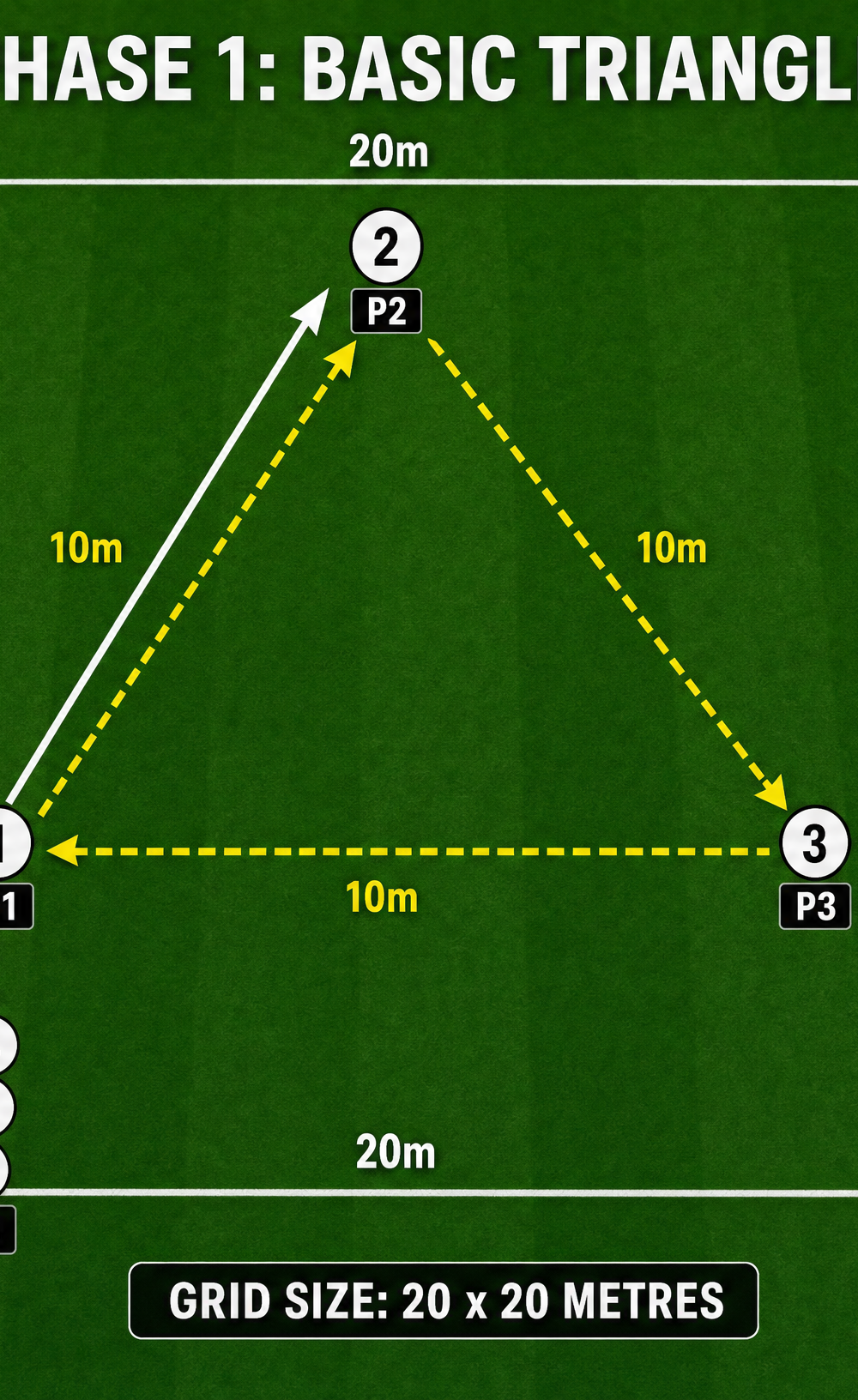 Tactical diagram 1
