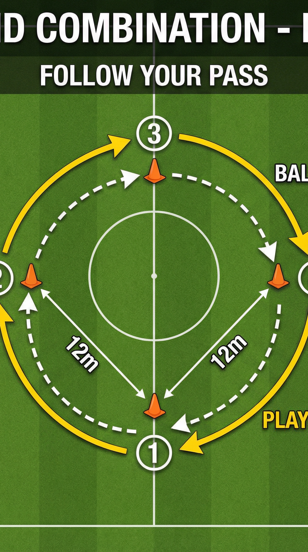 Tactical diagram