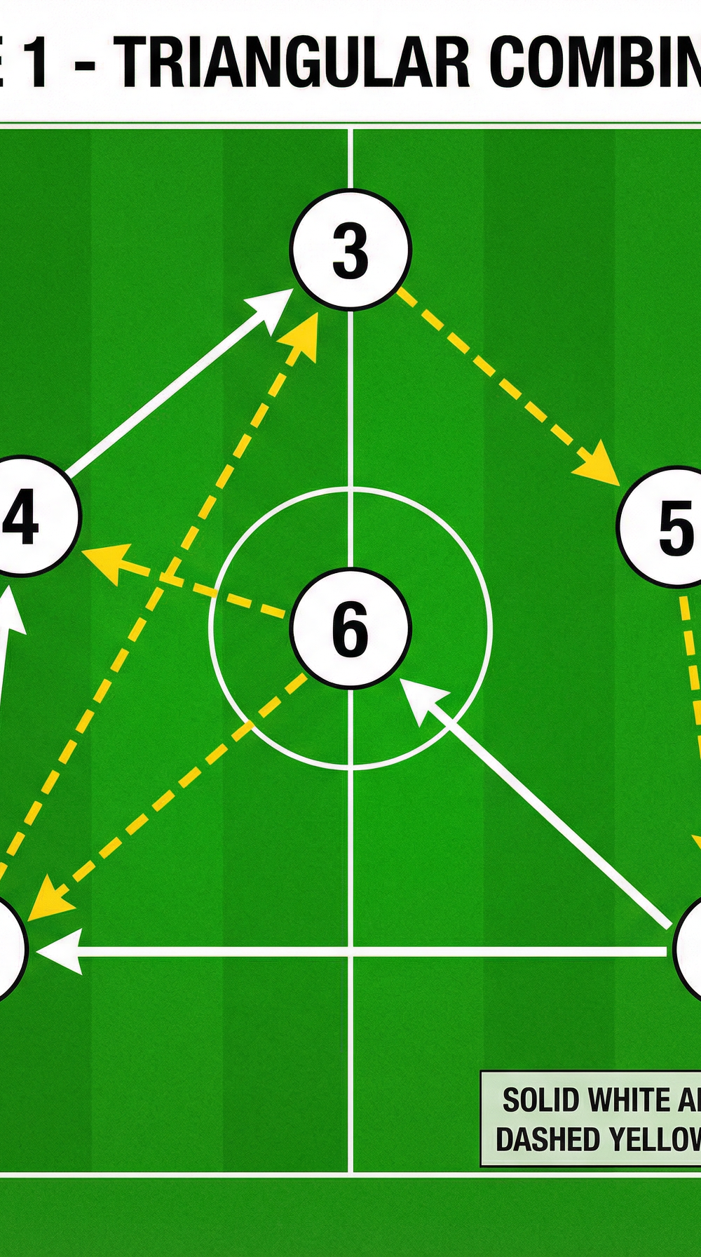 Tactical diagram 2