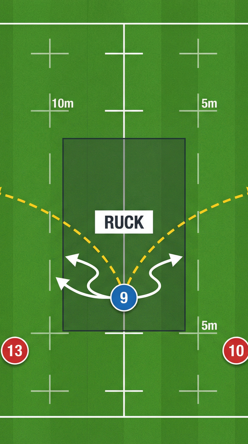 Tactical diagram 2
