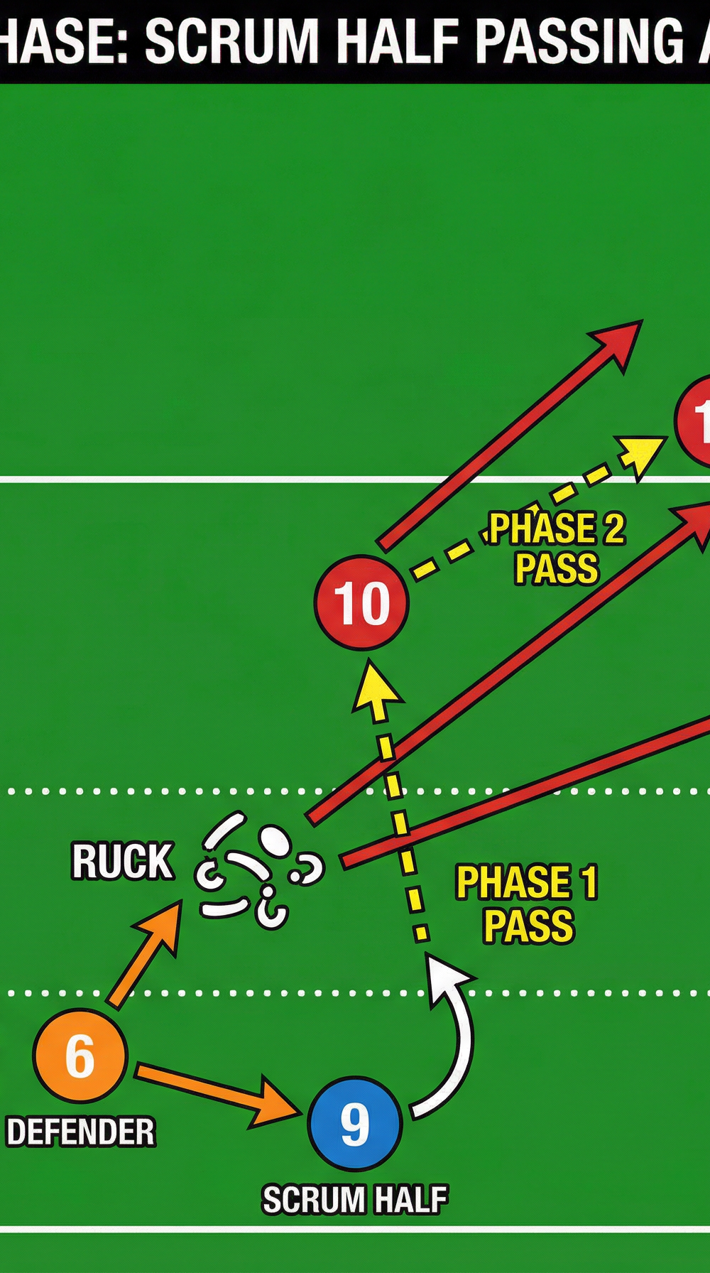 Tactical diagram