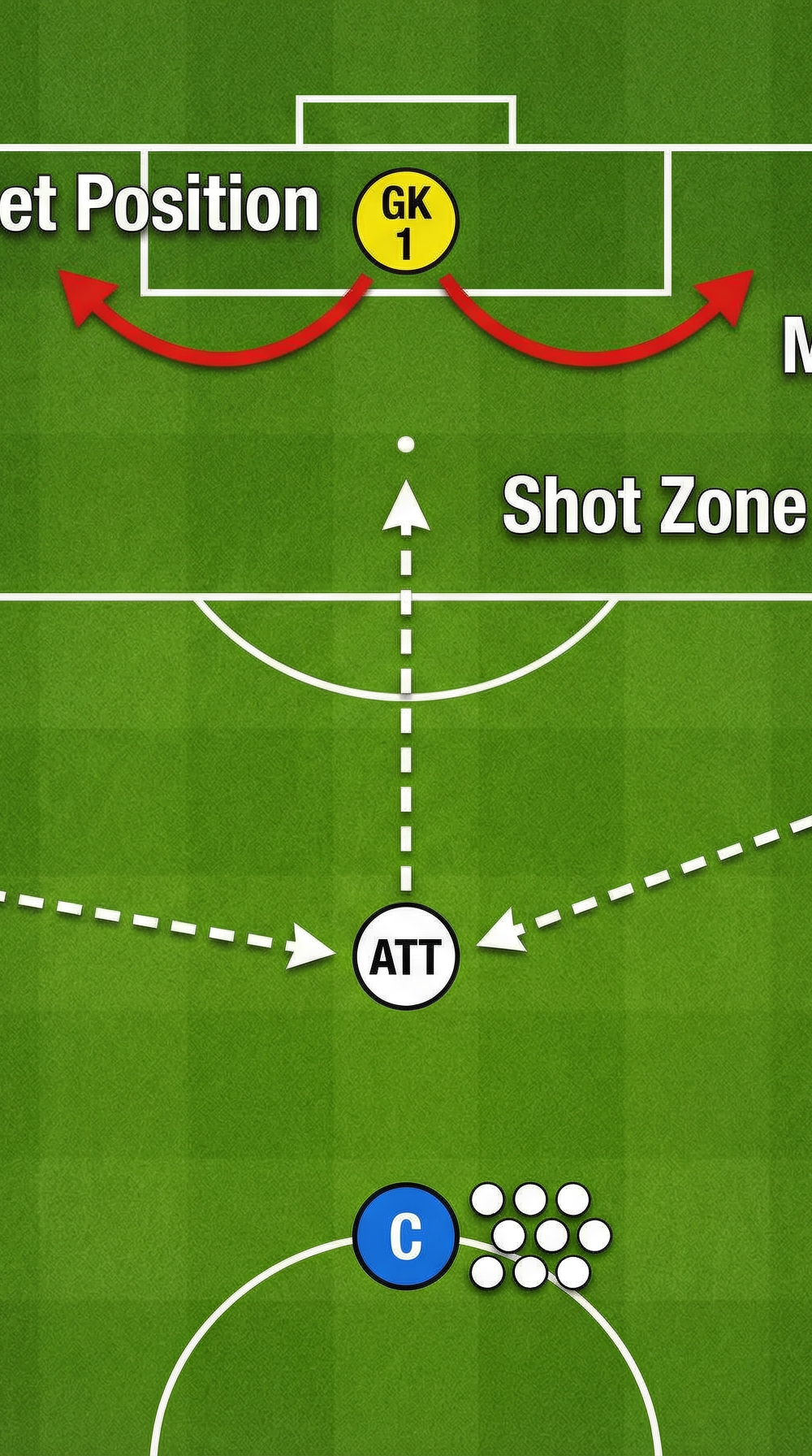Tactical diagram