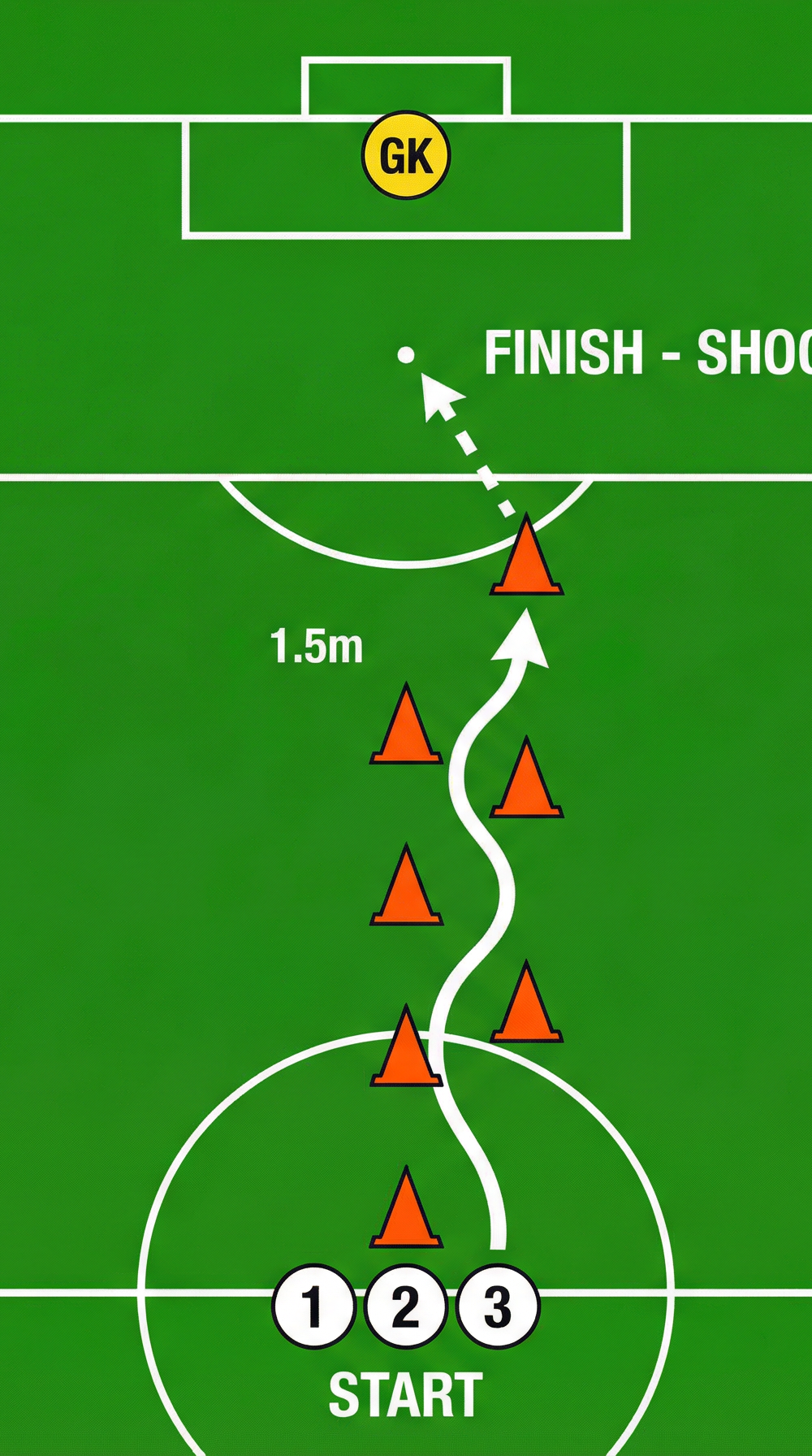Tactical diagram 2