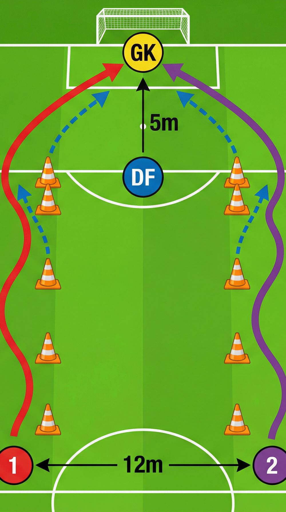 Tactical diagram 2