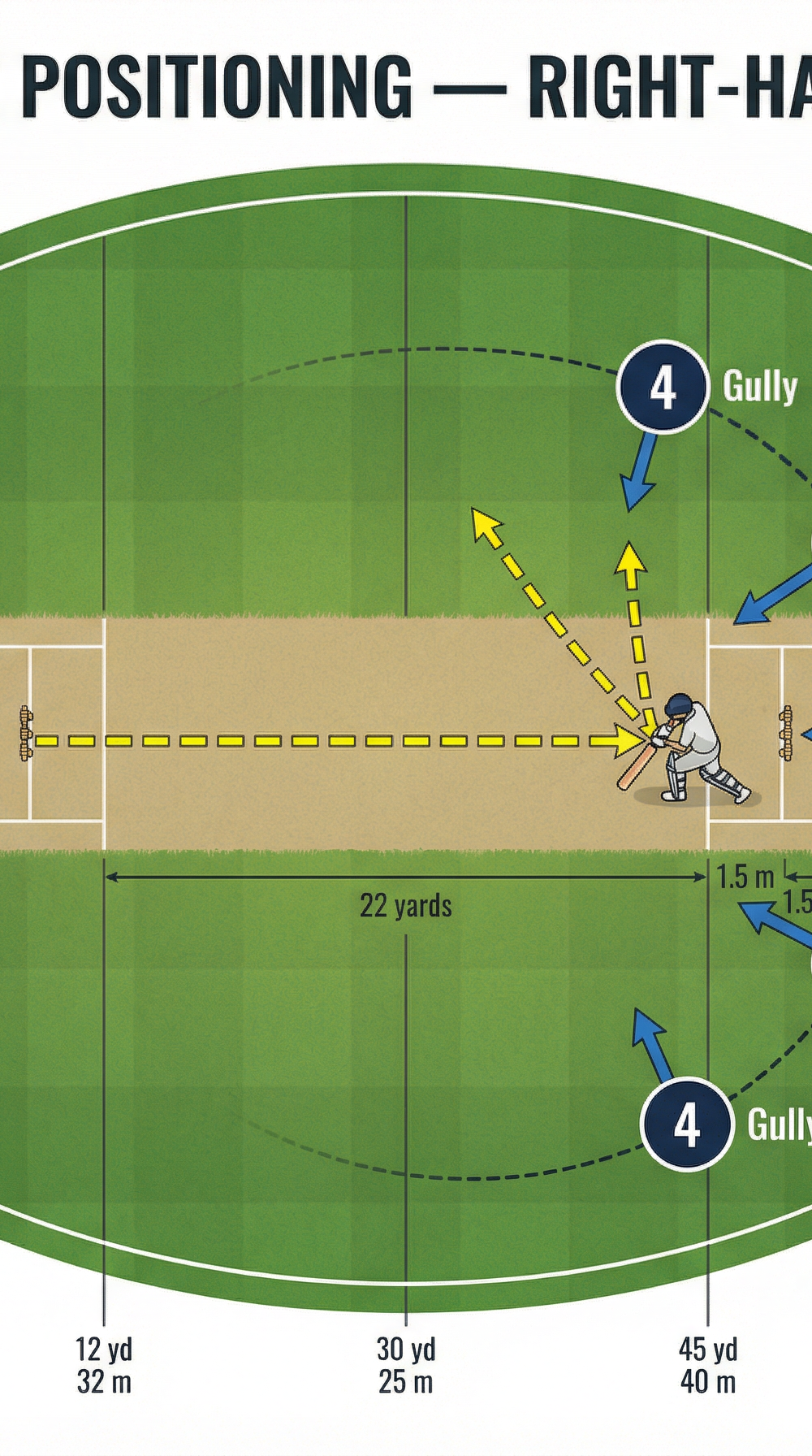 Tactical diagram 2