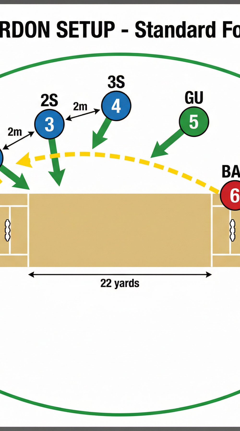 Tactical diagram 2
