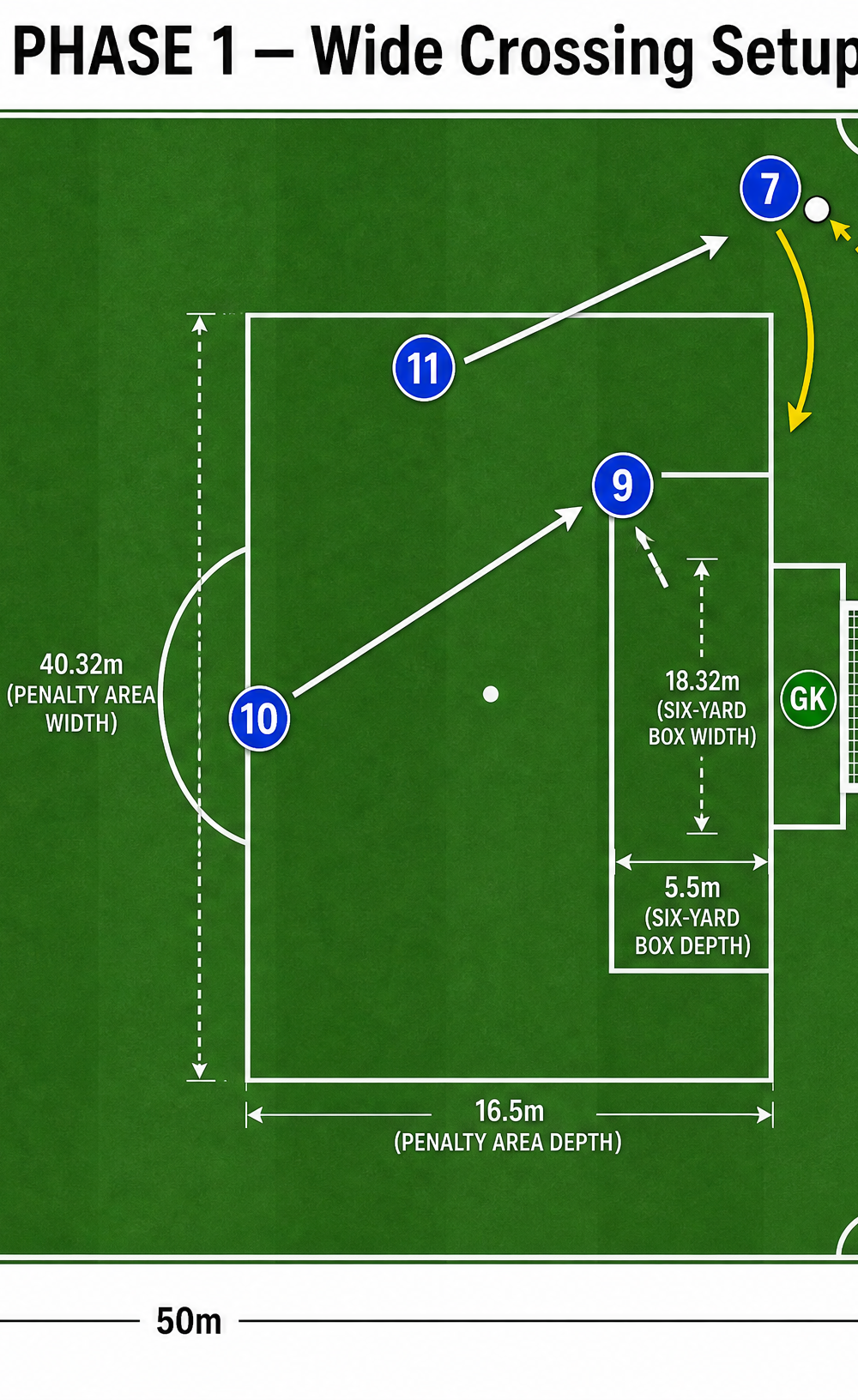 Tactical diagram 2