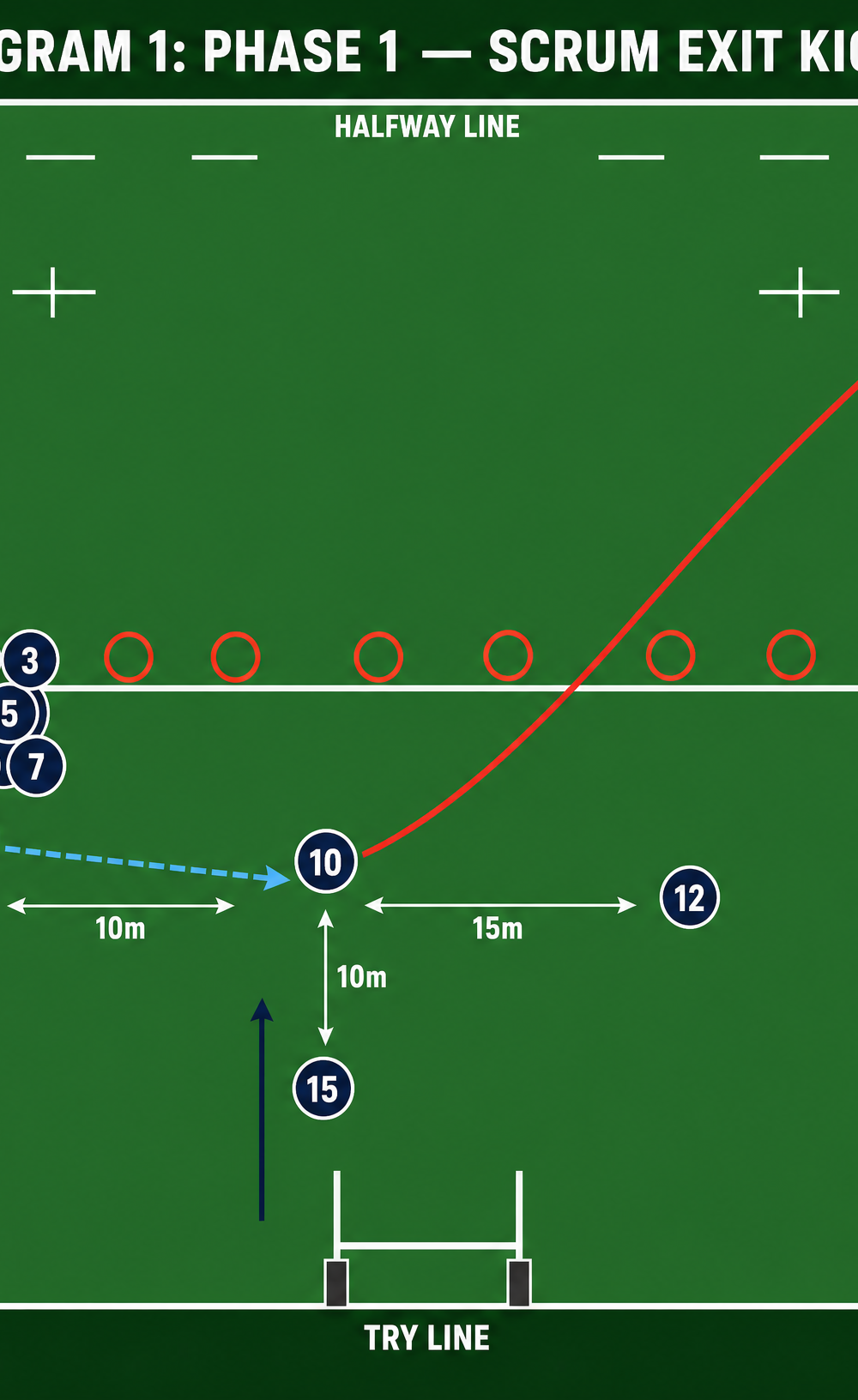 Tactical diagram 2