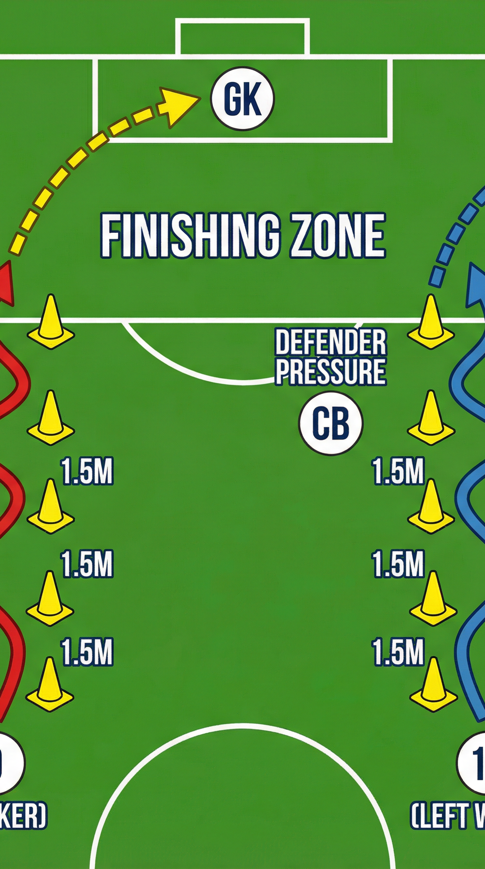 Tactical diagram