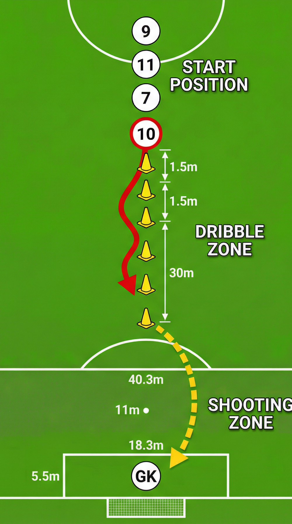 Tactical diagram