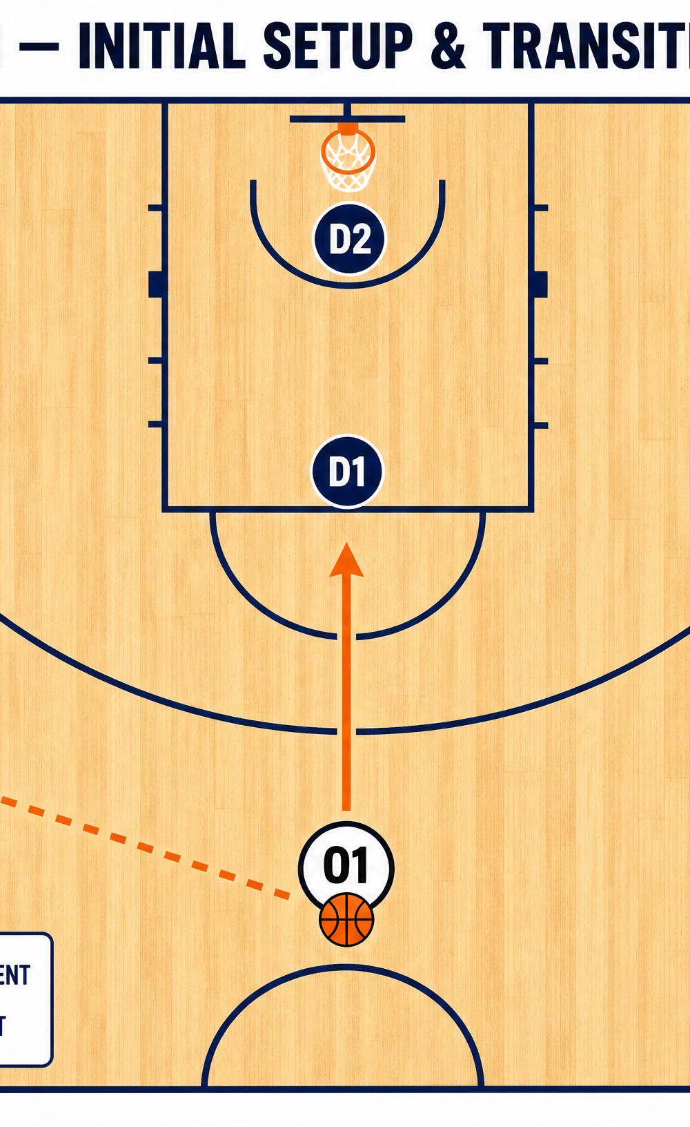 Tactical diagram 1