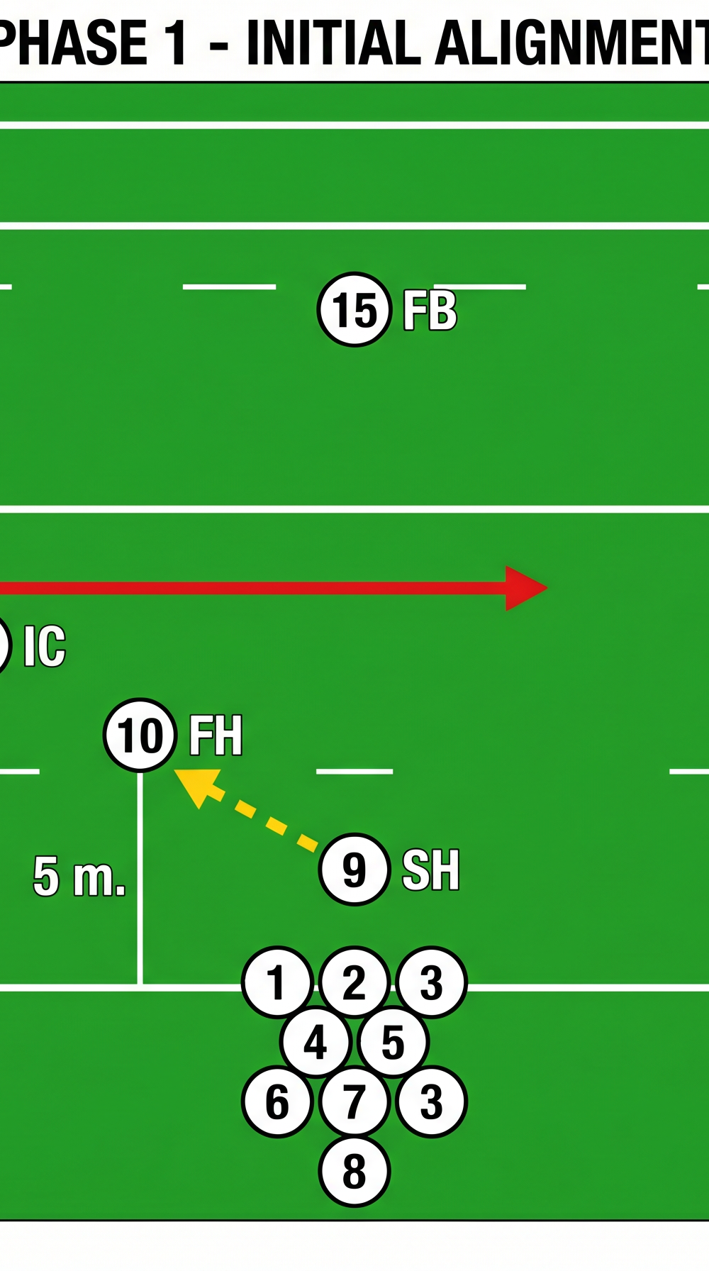 Tactical diagram 2