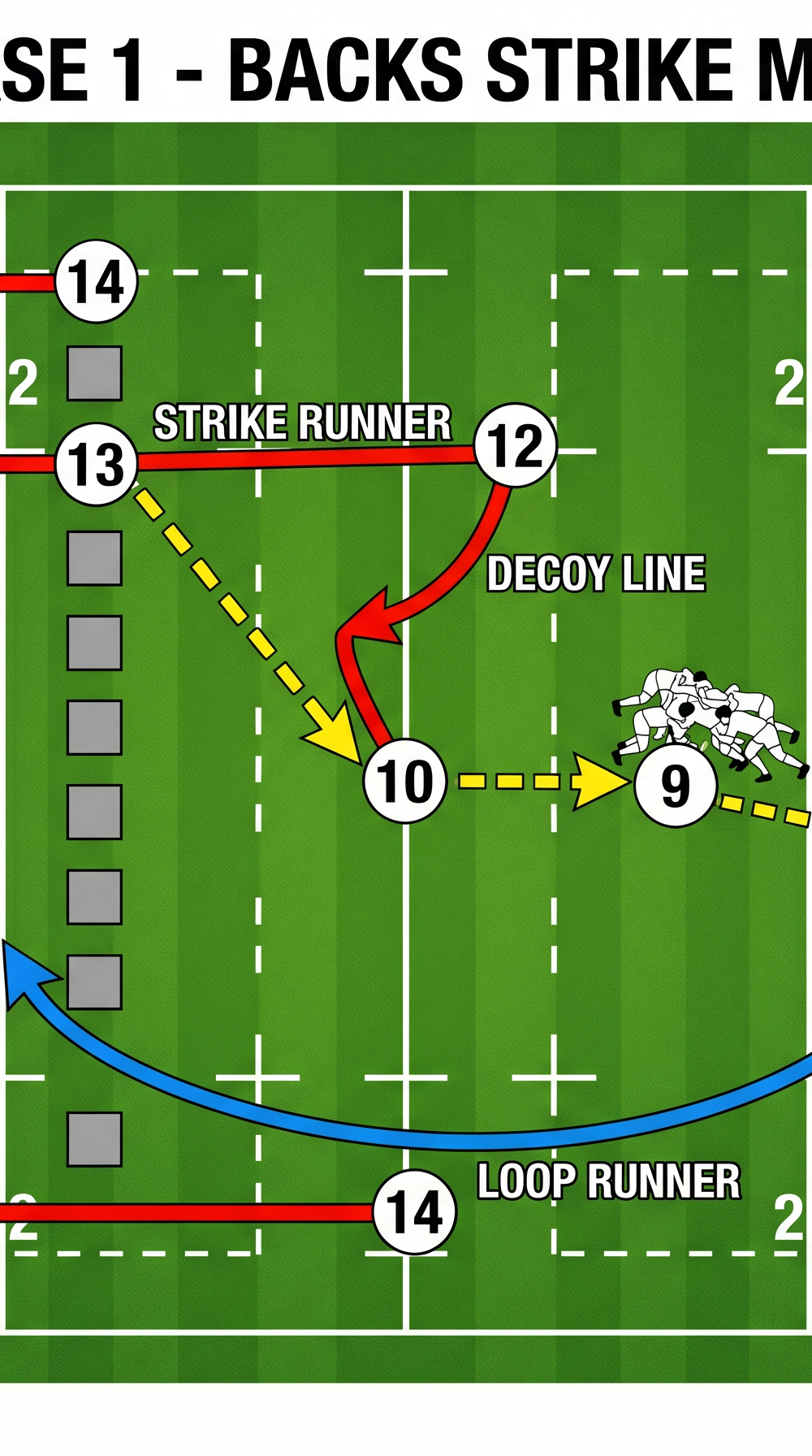 Tactical diagram