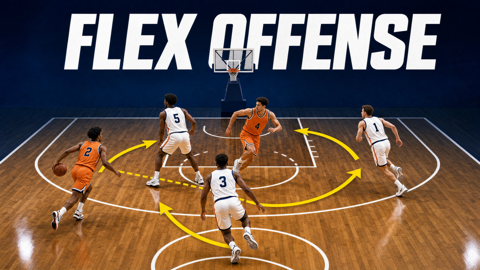 The Flex Offense: A Complete Continuity Play Guide
