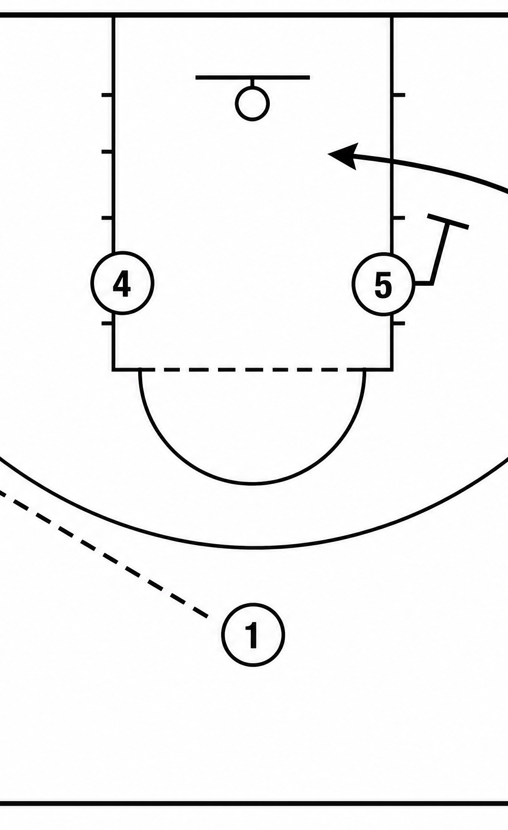 Tactical diagram 1