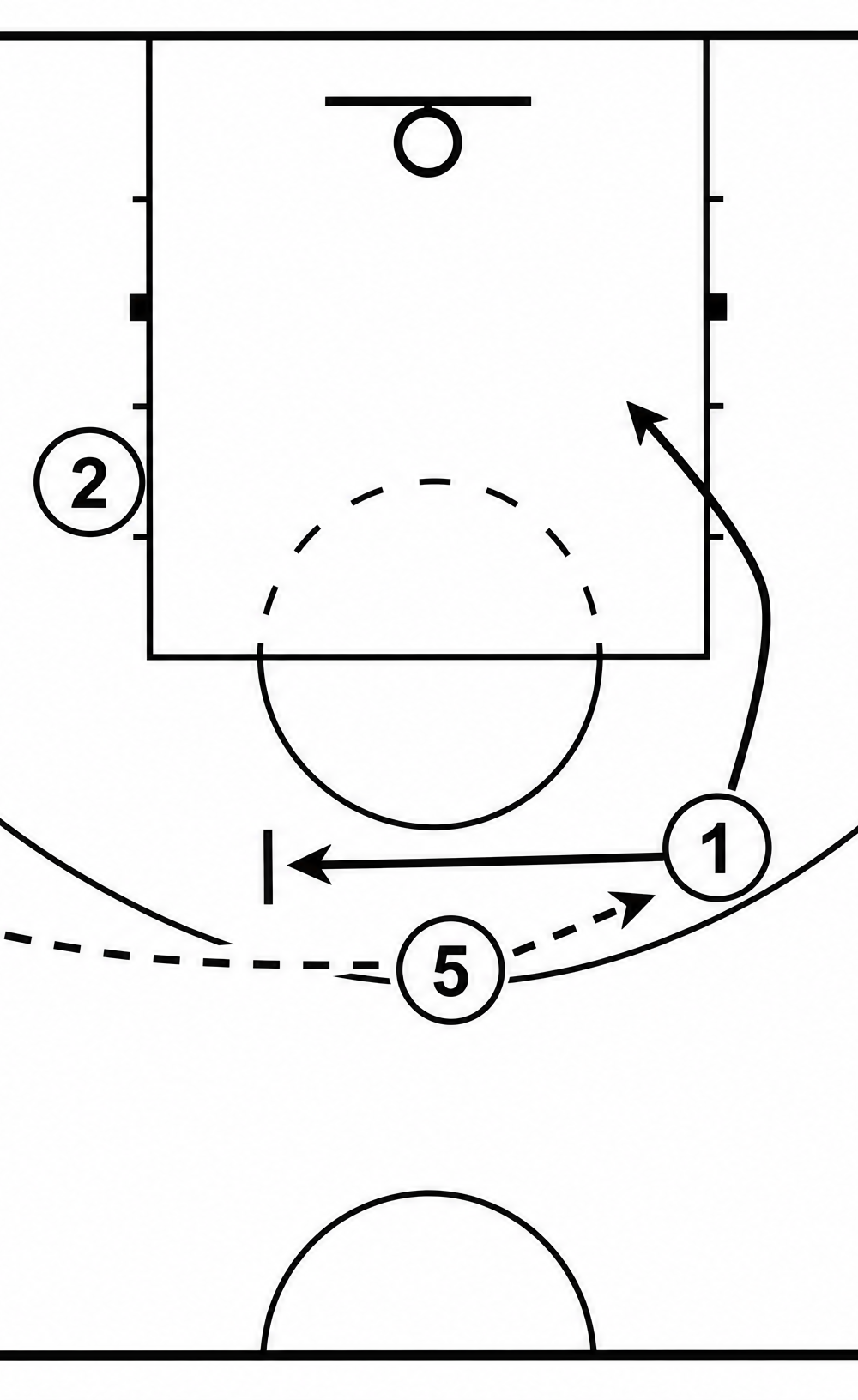 Tactical diagram 2