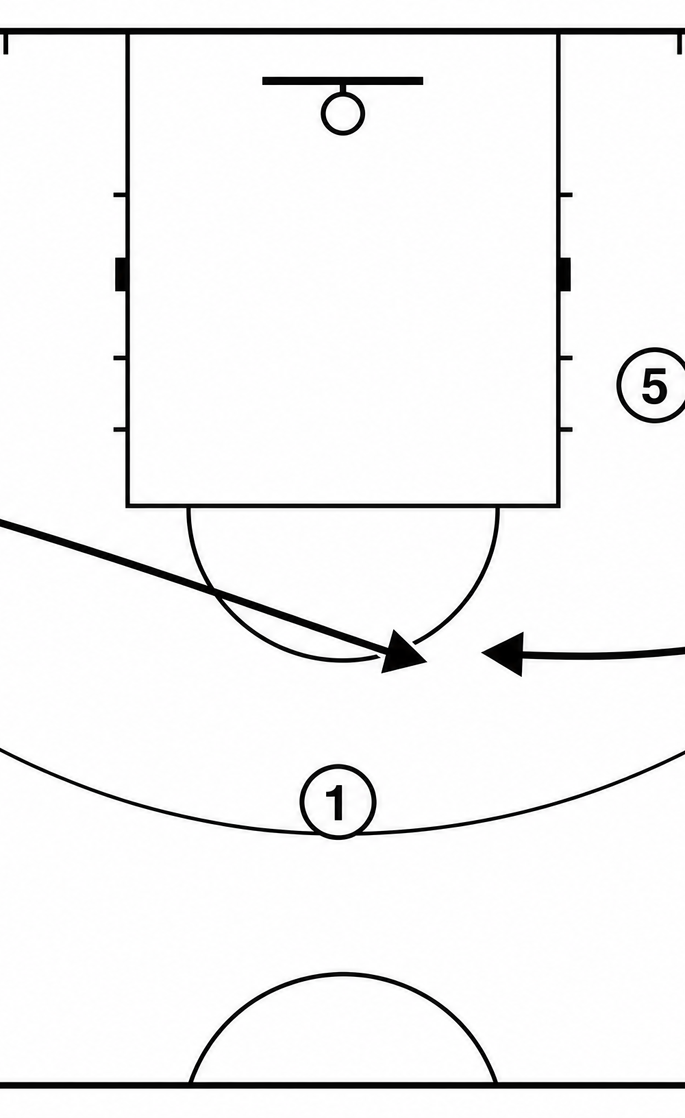 Tactical diagram 3