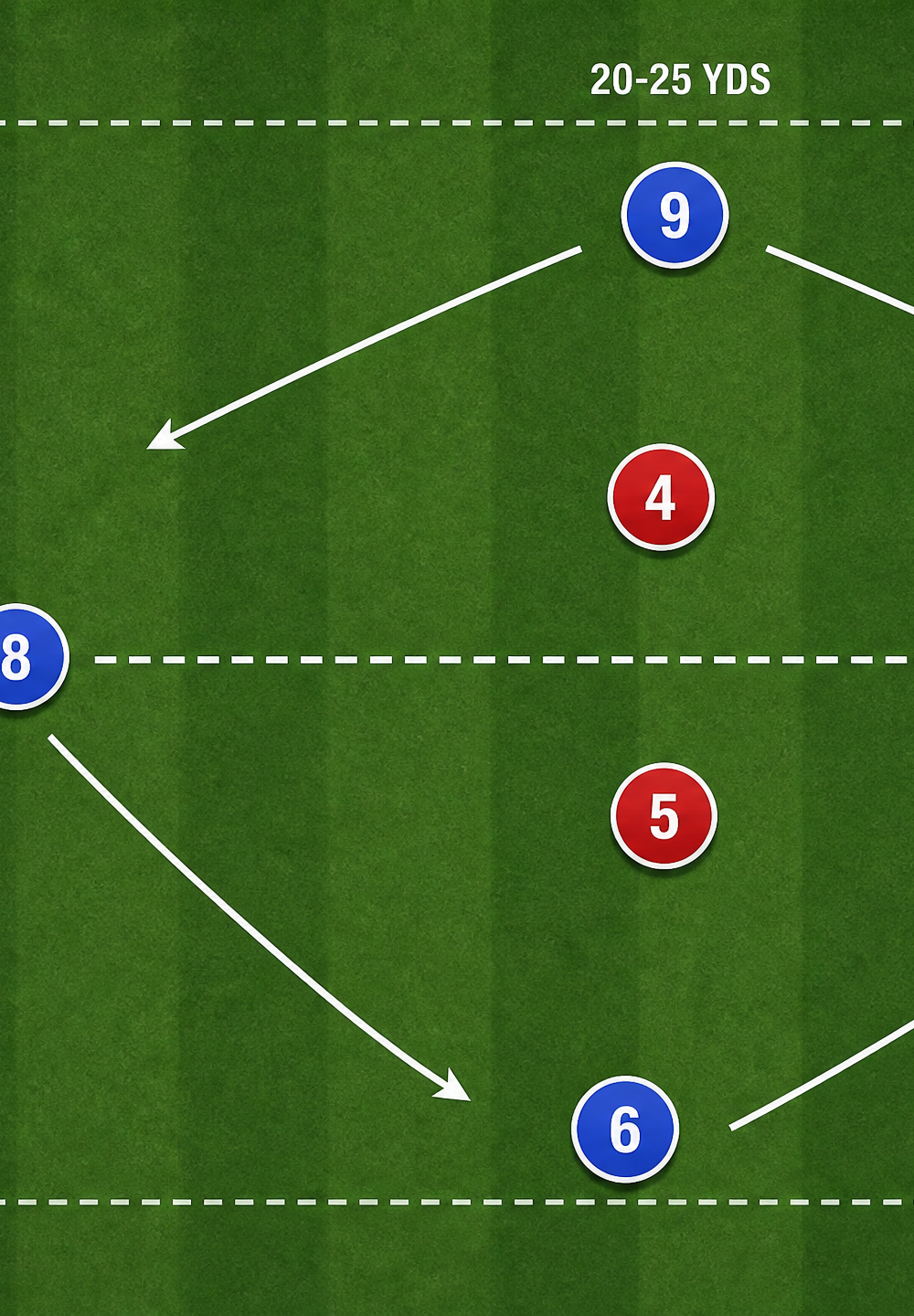 Tactical diagram 2