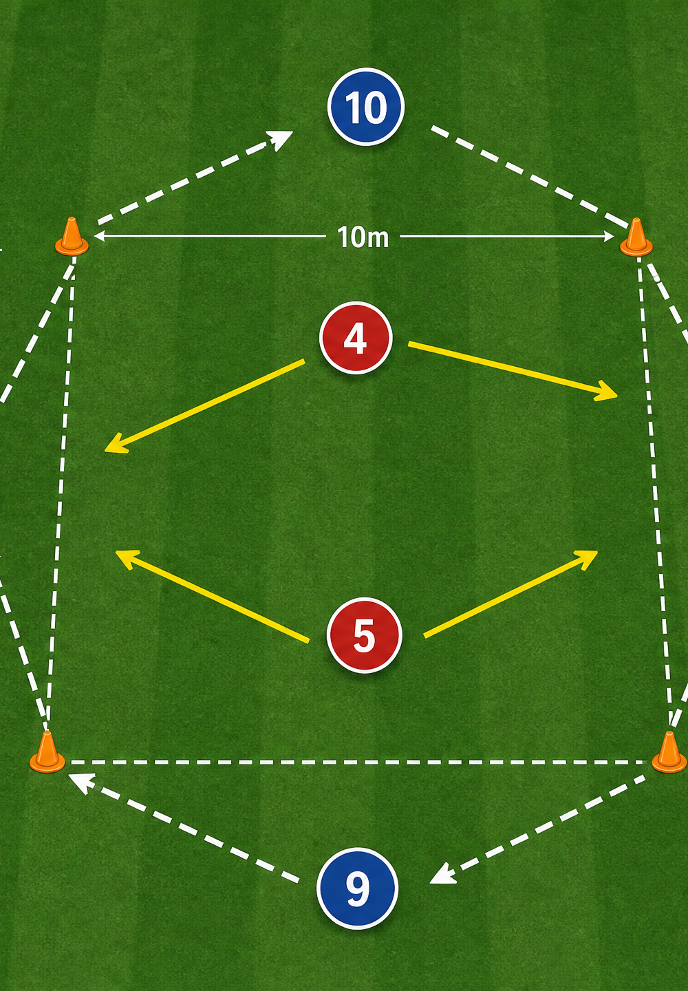 Tactical diagram