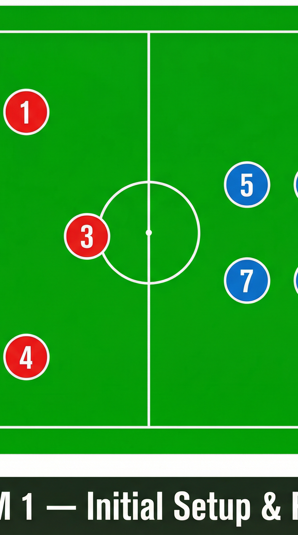 Tactical diagram 1