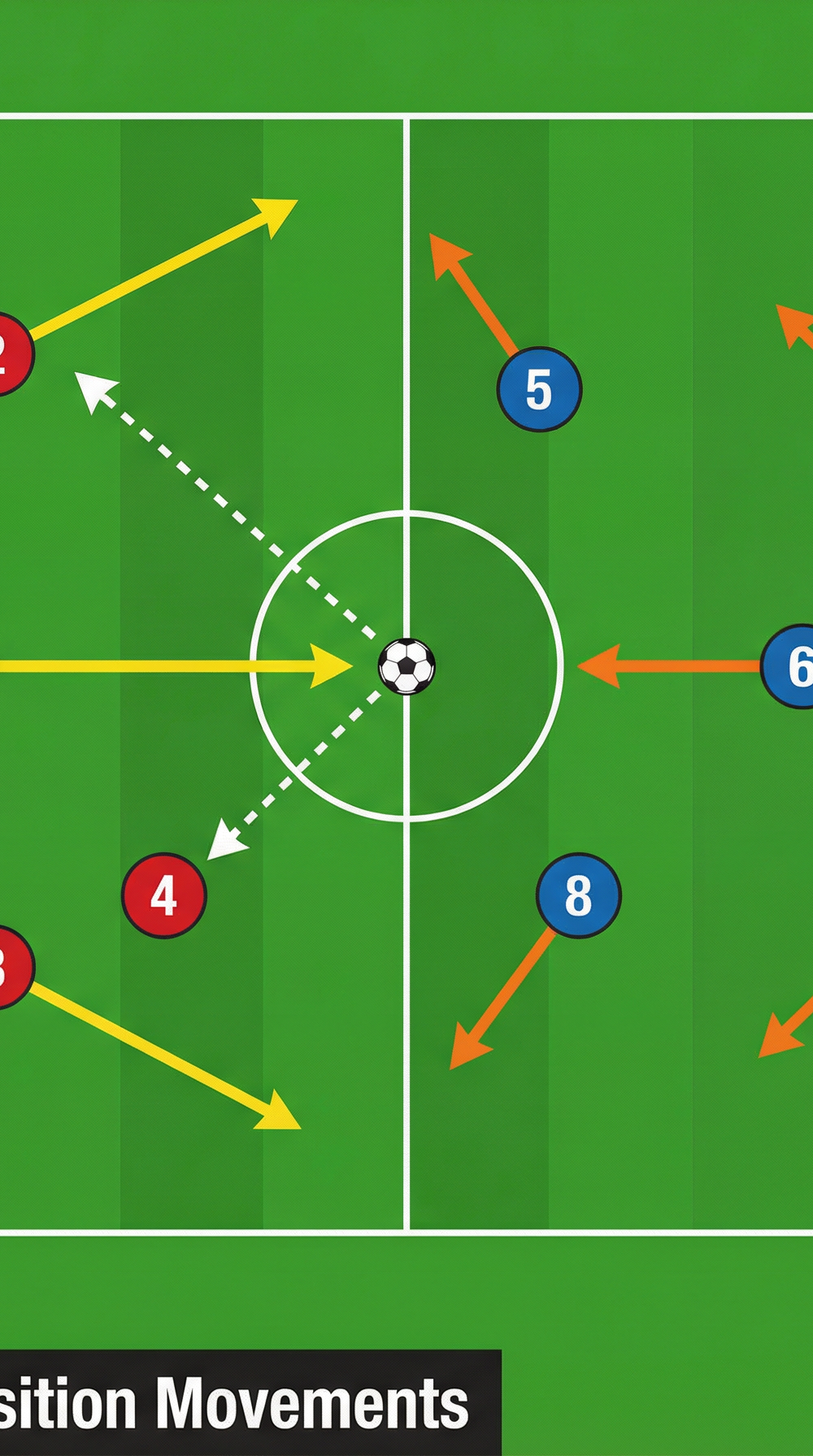Tactical diagram 2