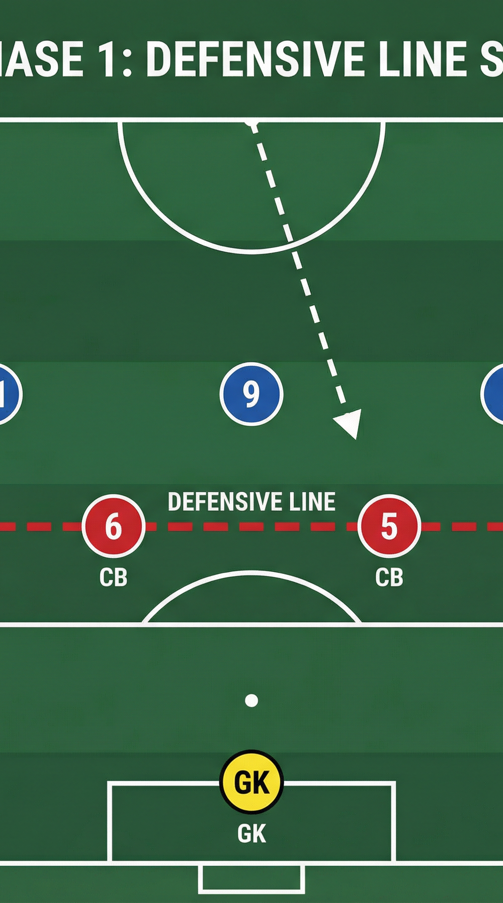 Tactical diagram 2
