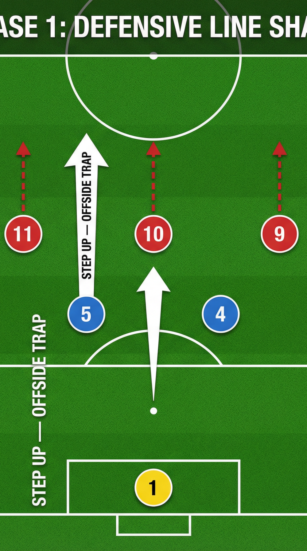 Tactical diagram