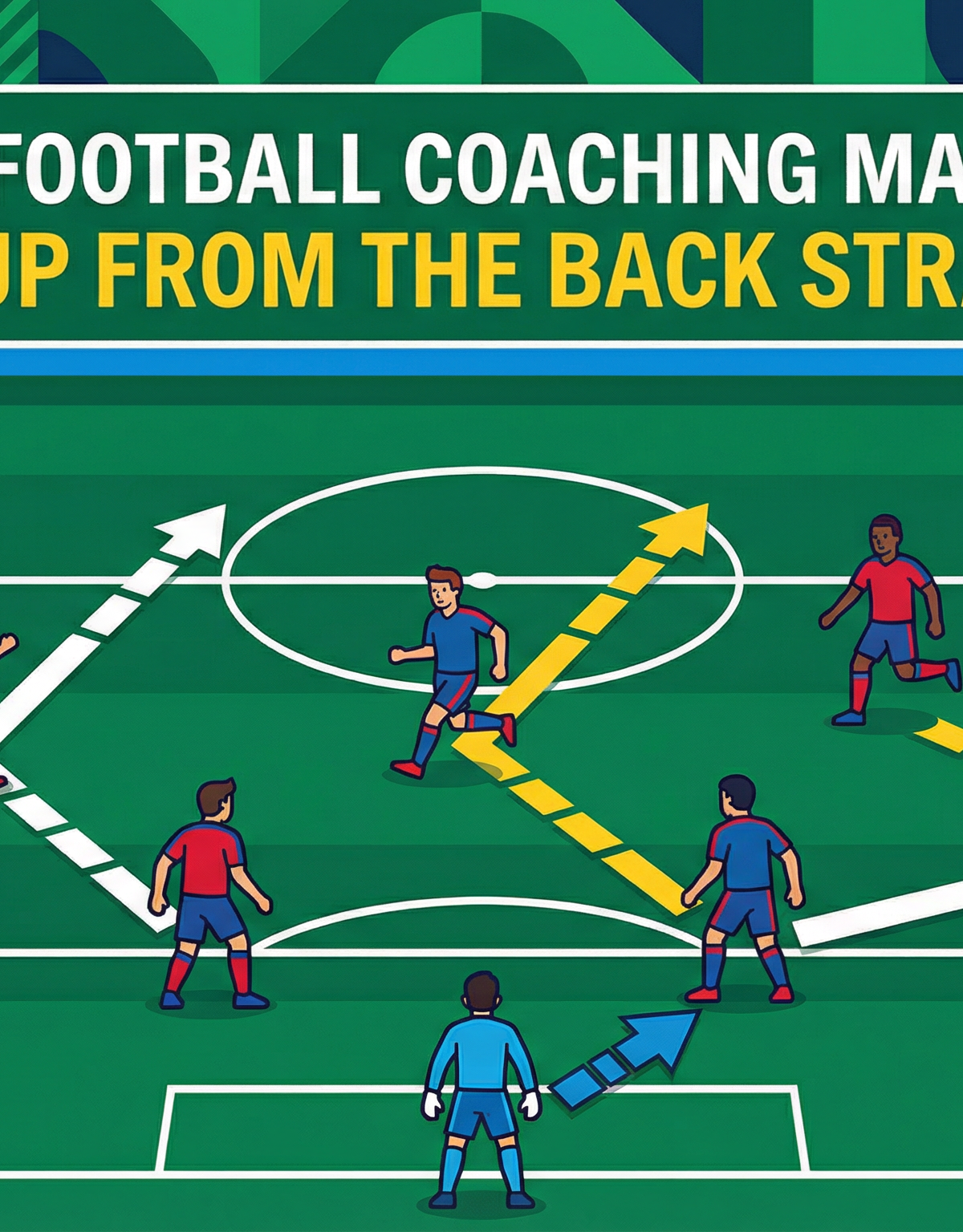 Mastering the Build-Up: Playing Out From the Back Under Pressure