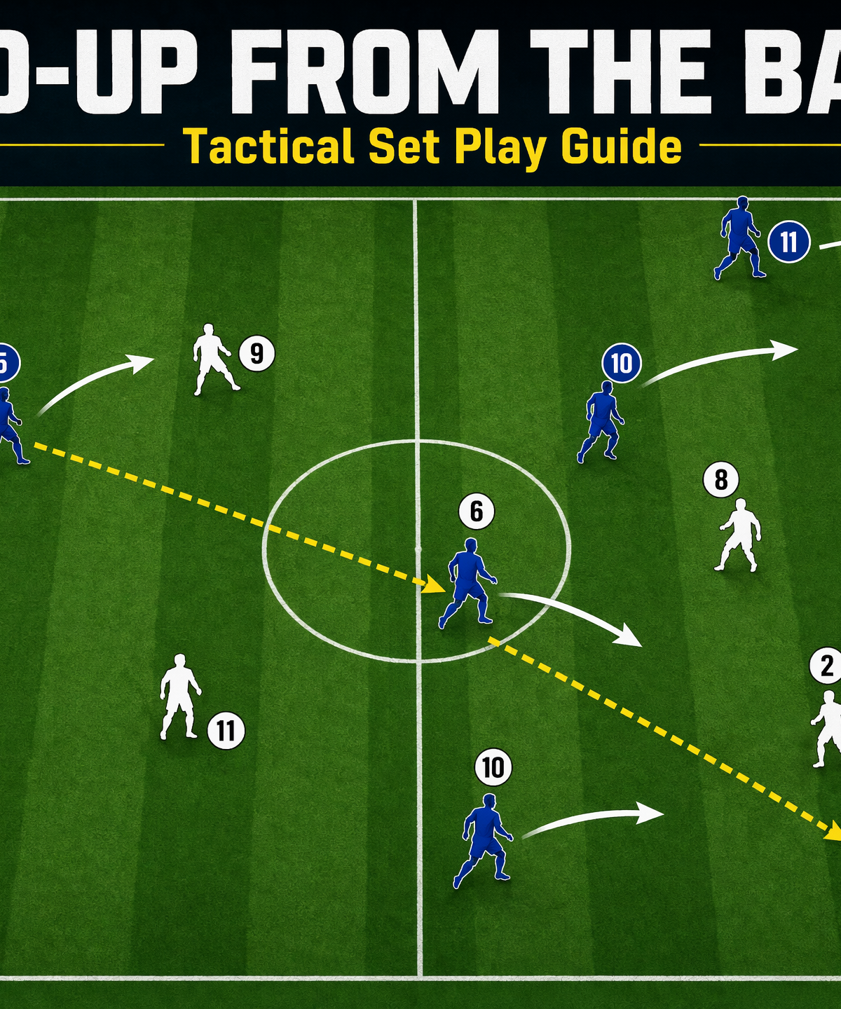 Mastering the Build-Up from the Back: A Tactical Blueprint