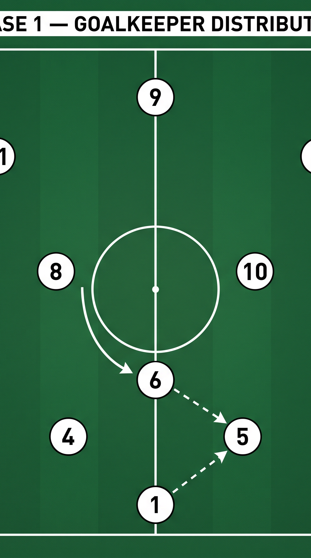 Tactical diagram 2