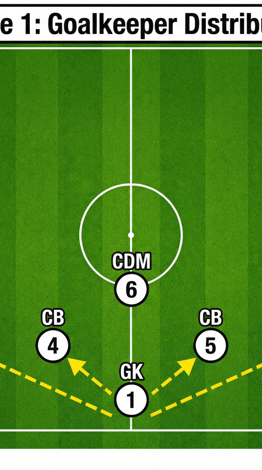 Tactical diagram