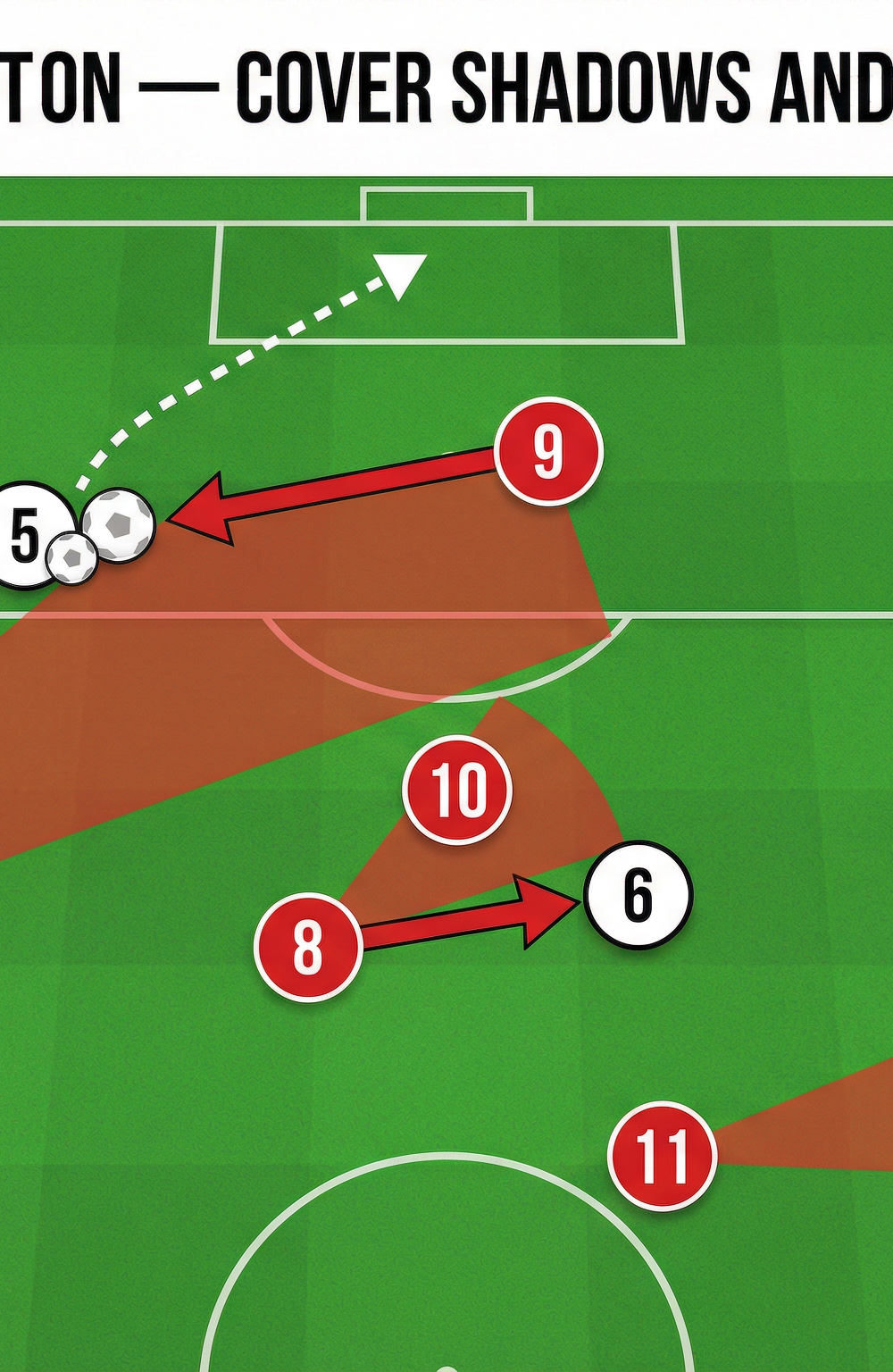Tactical diagram