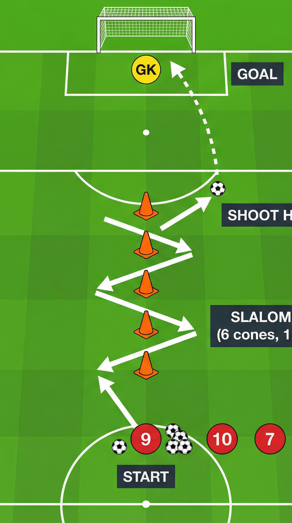 Tactical diagram