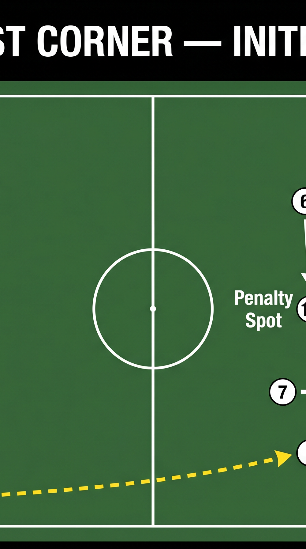 Tactical diagram 2