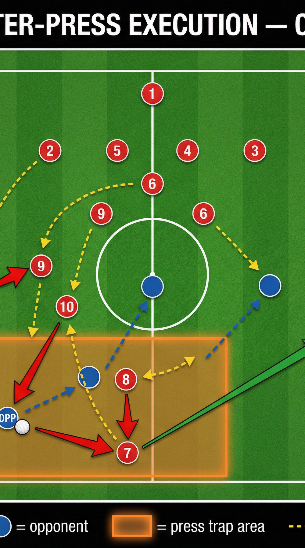 Tactical diagram