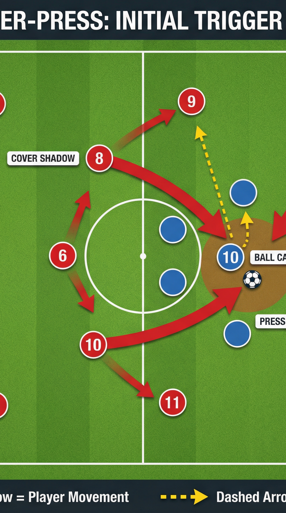 Tactical diagram