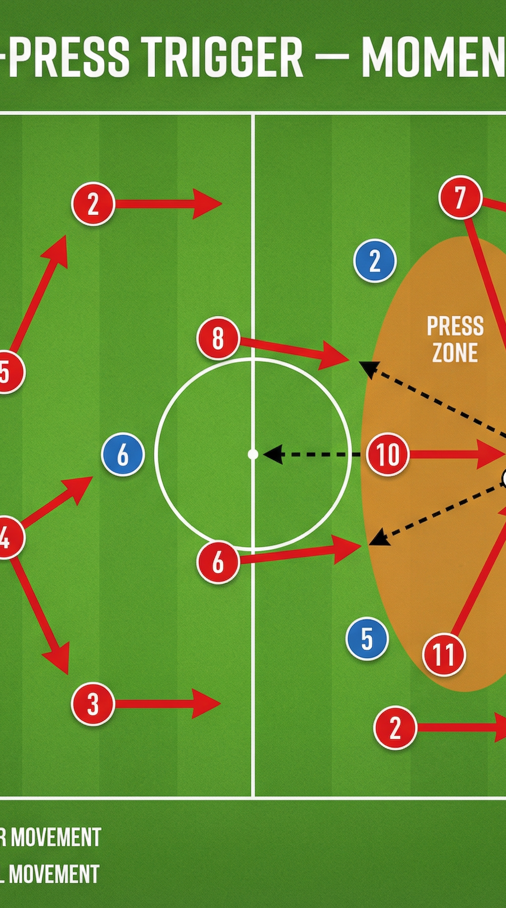 Tactical diagram 2