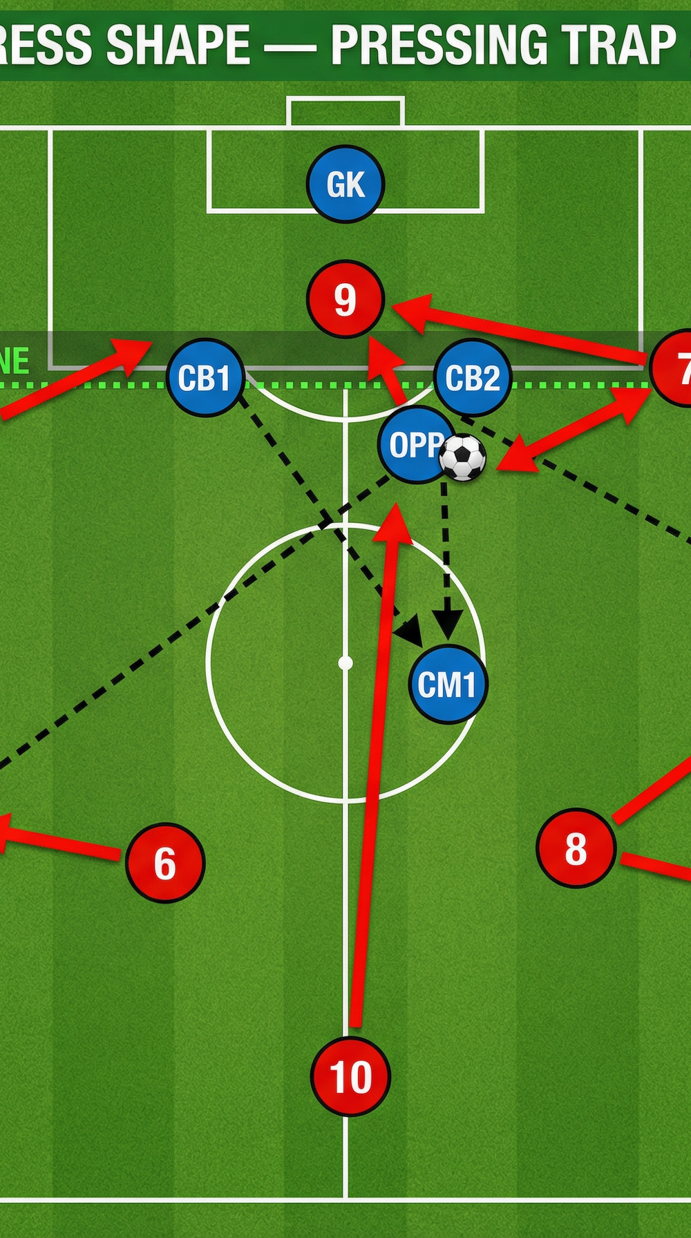 Tactical diagram