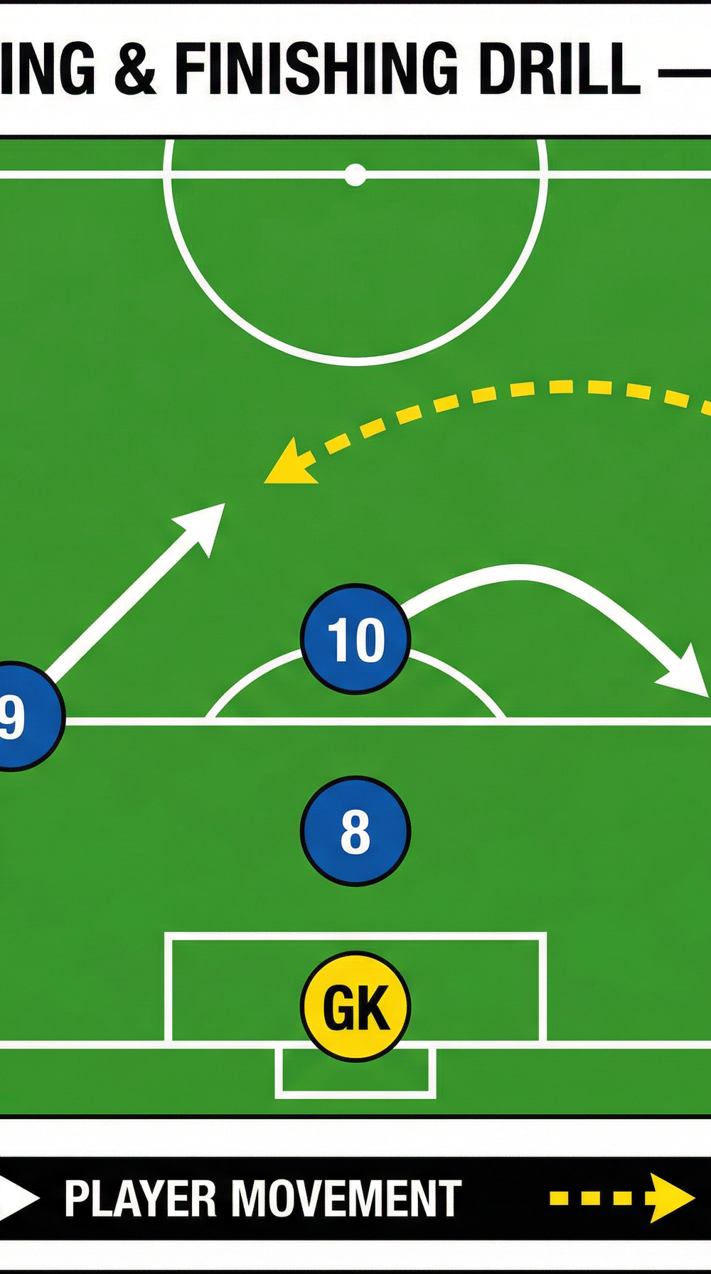 Tactical diagram 2