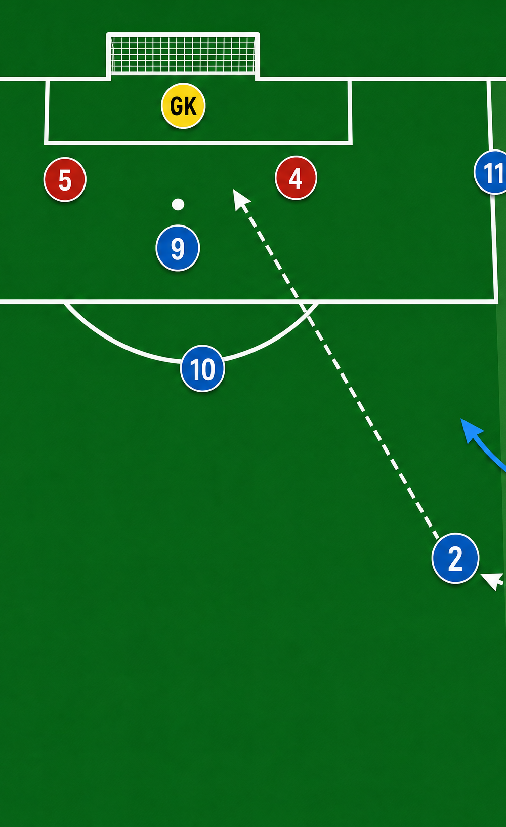 Tactical diagram 1