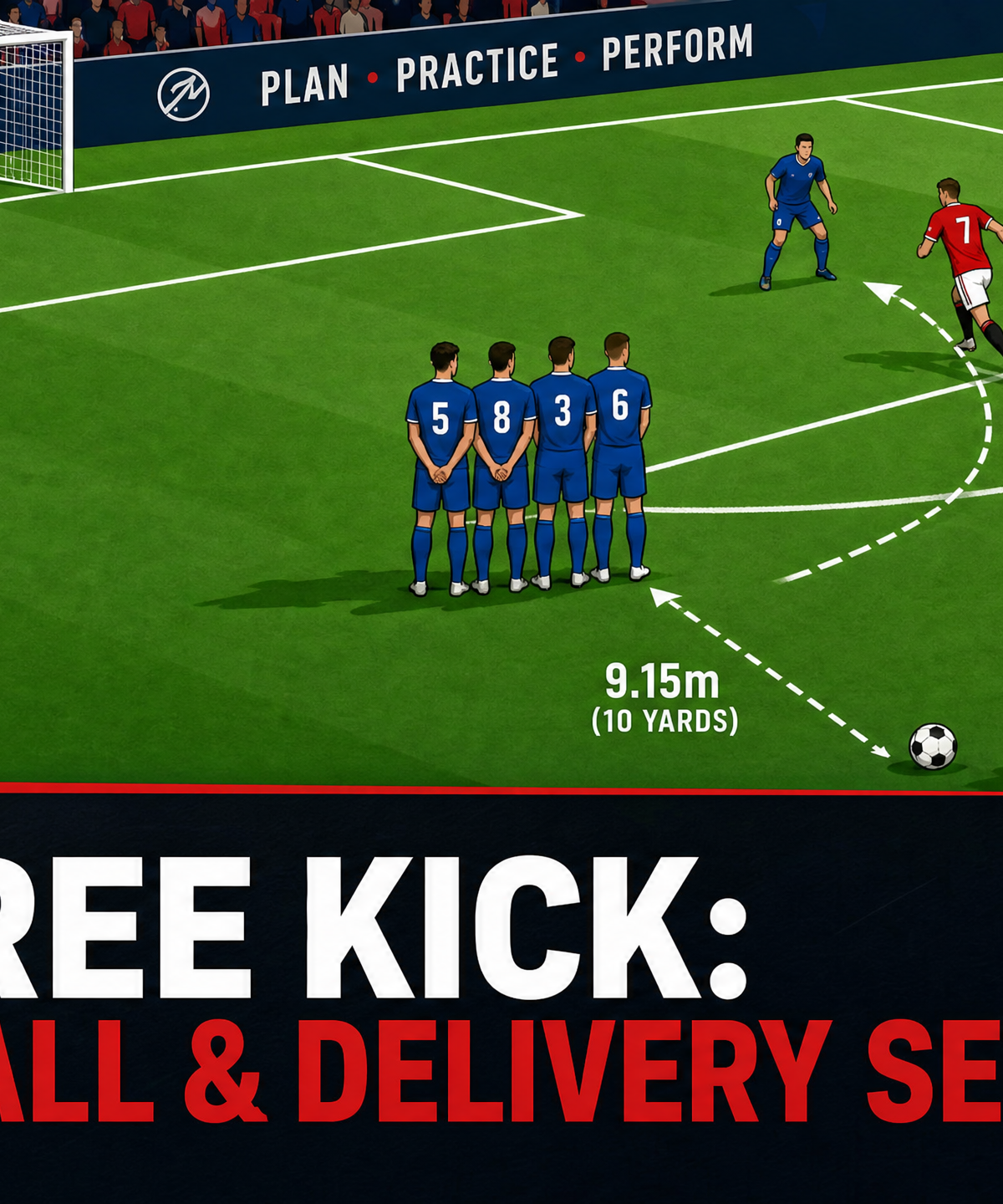 The Decoy & Curl: Free Kick Delivery Set Play