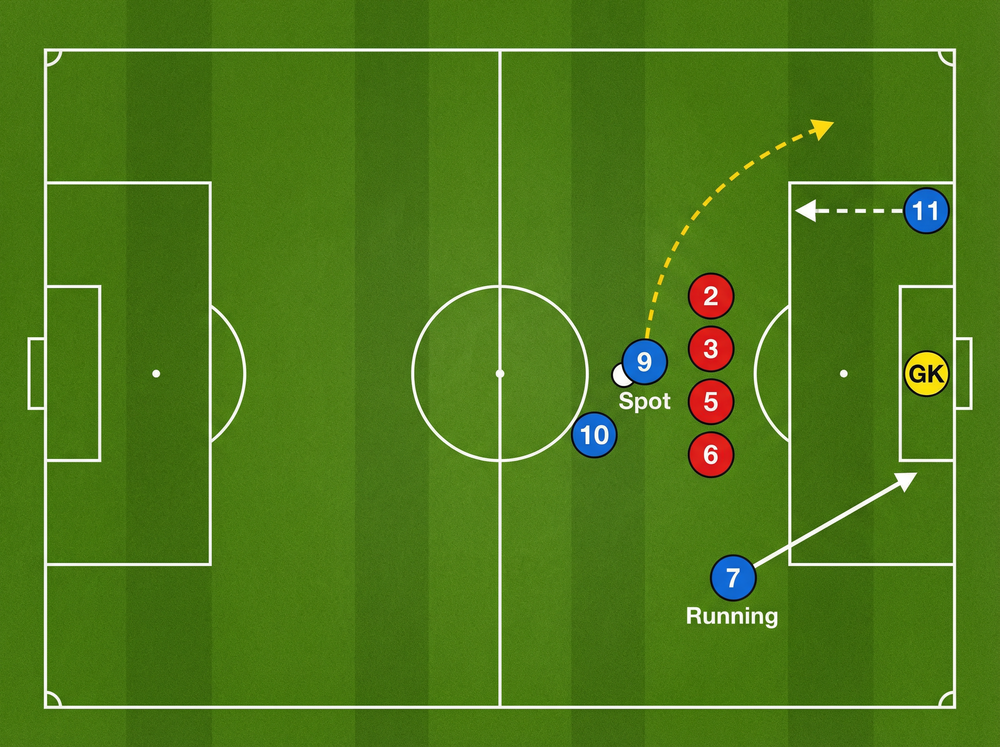 Tactical diagram 1