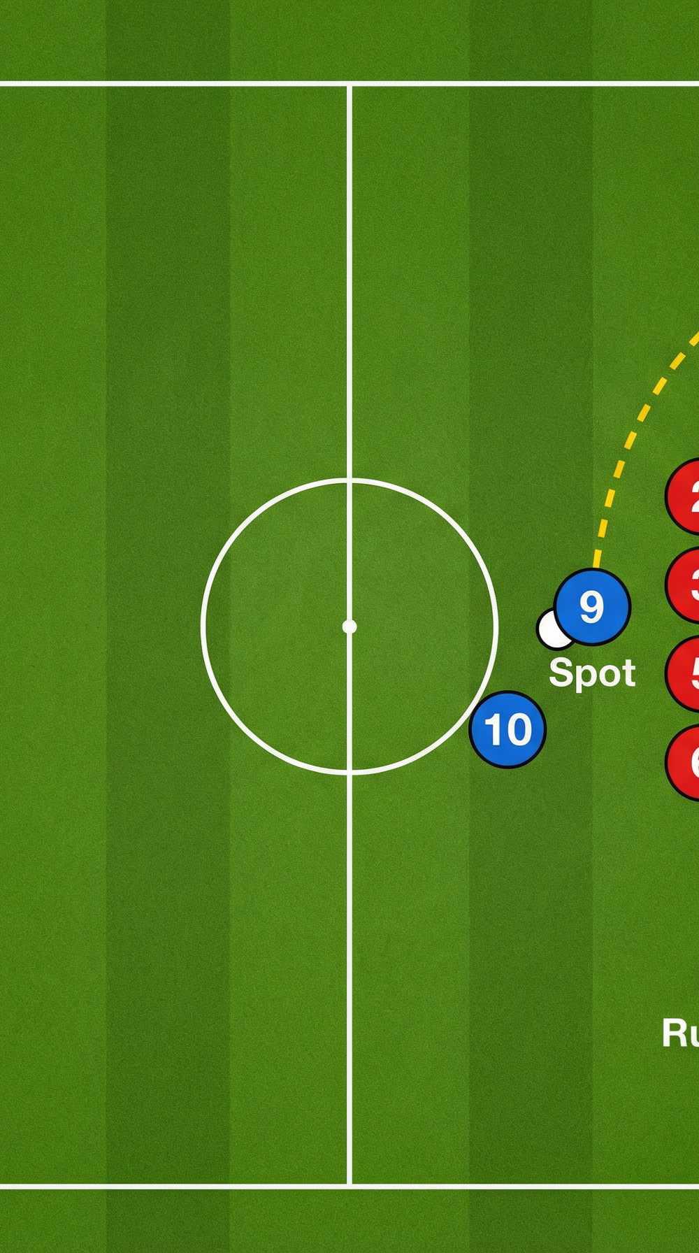 Tactical diagram