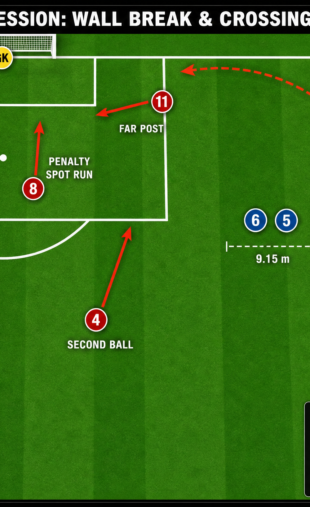 Tactical diagram