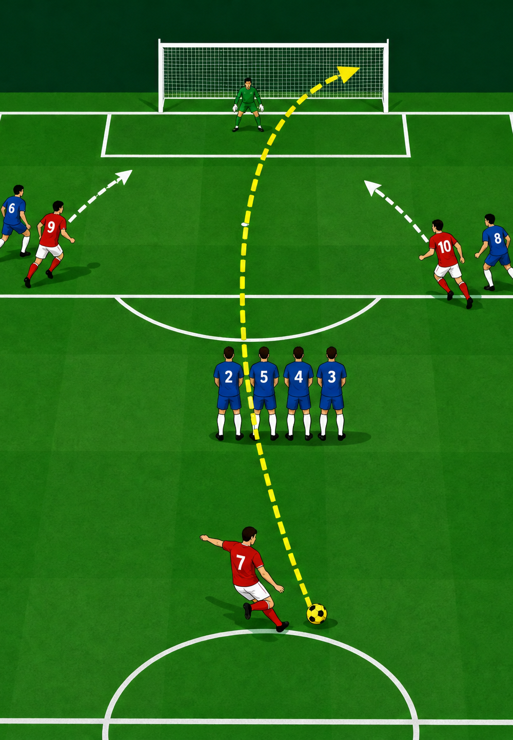 Tactical diagram 1