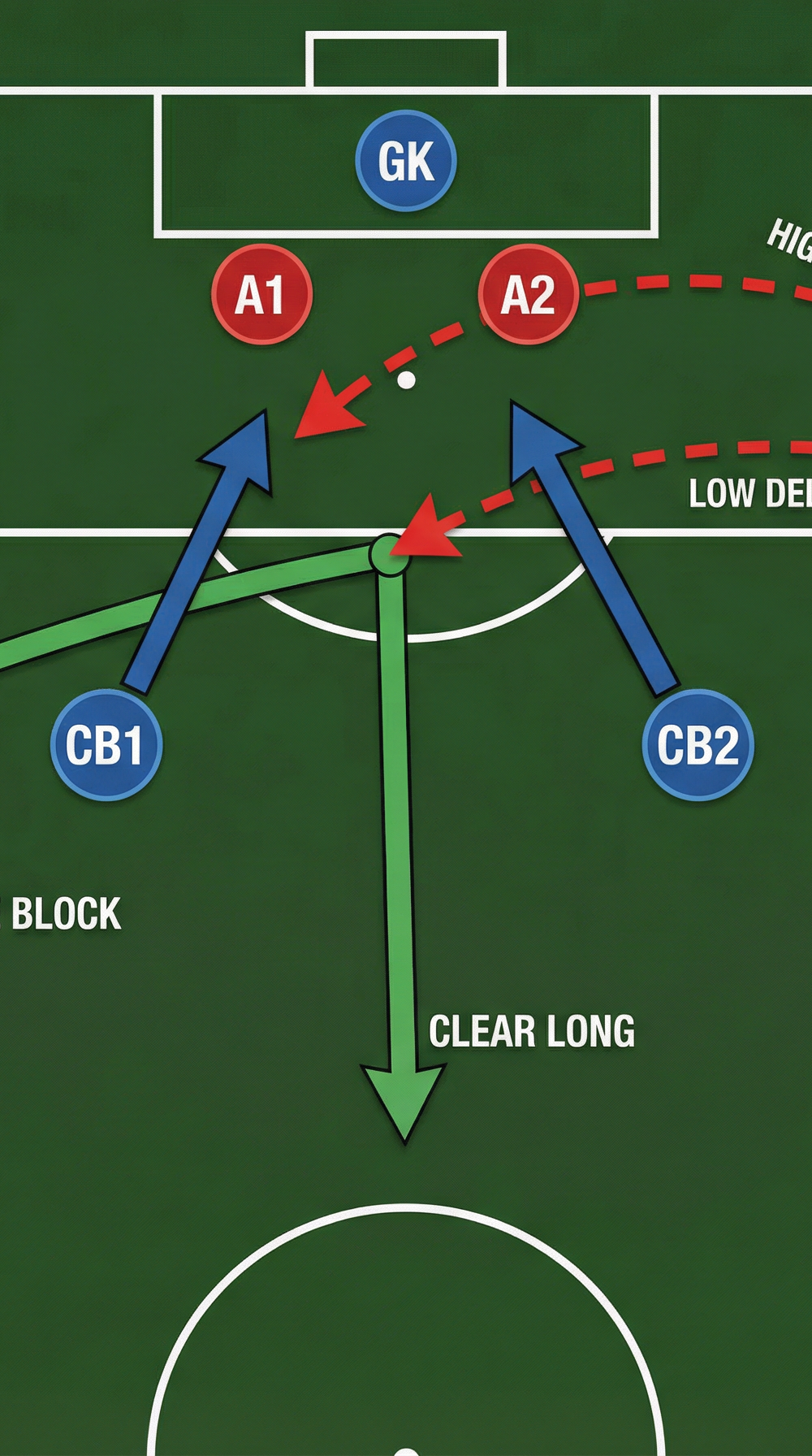 Tactical diagram 2