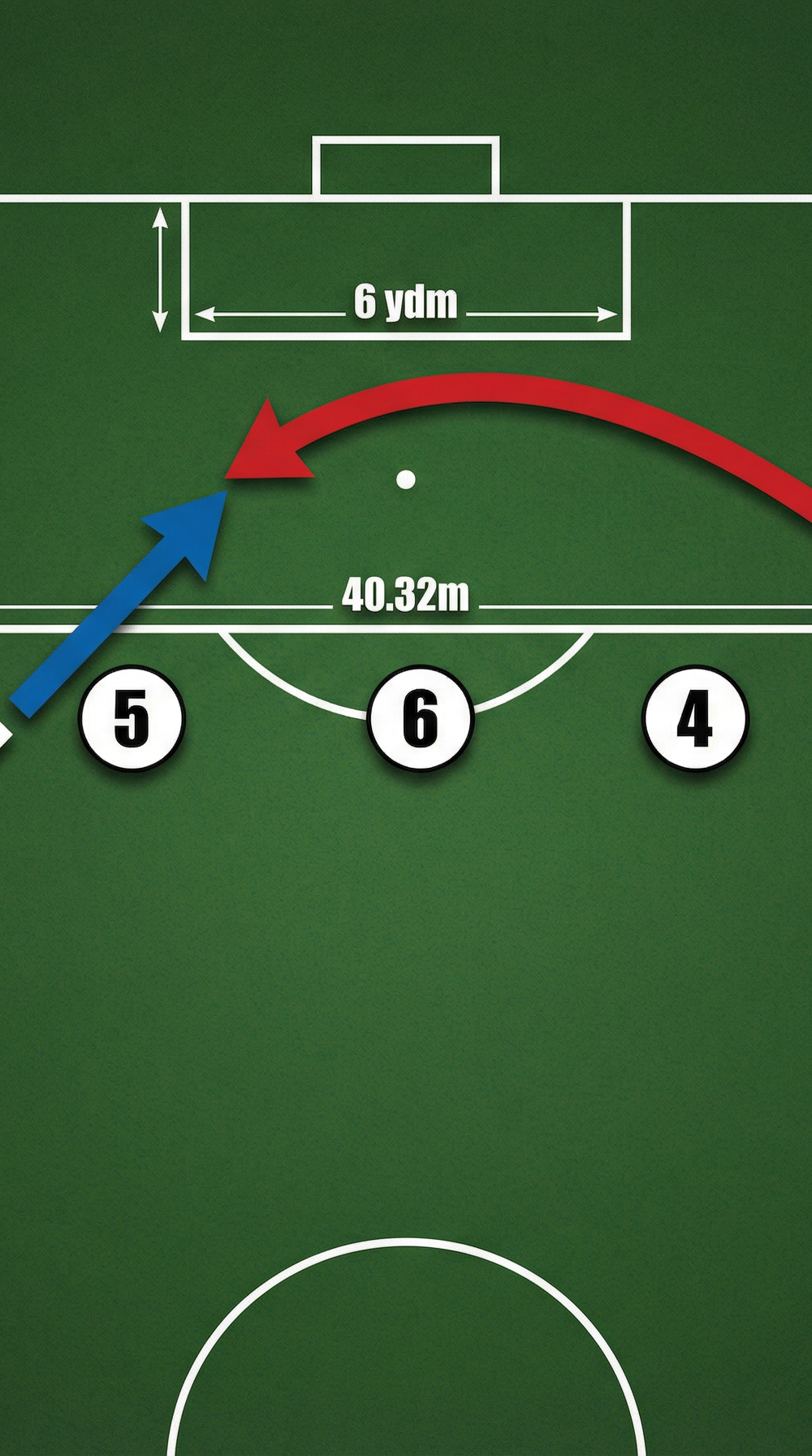 Tactical diagram