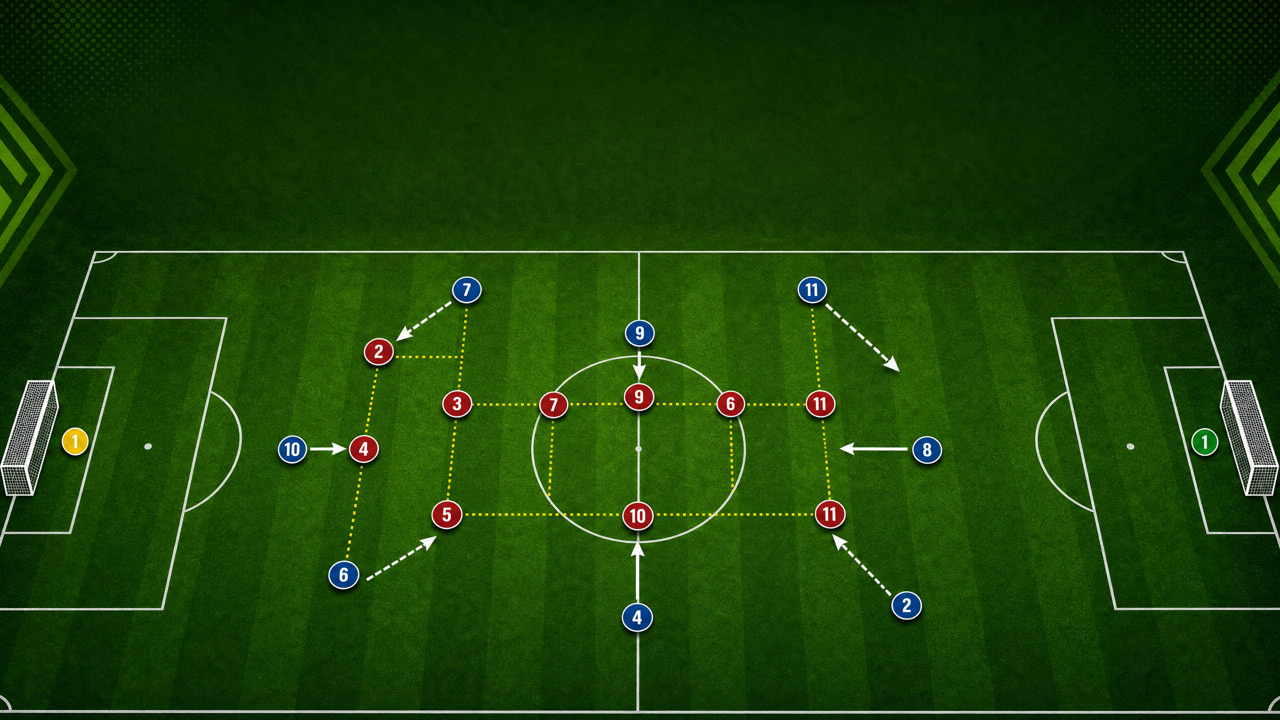 Defensive Shape Transition Play When Pressed