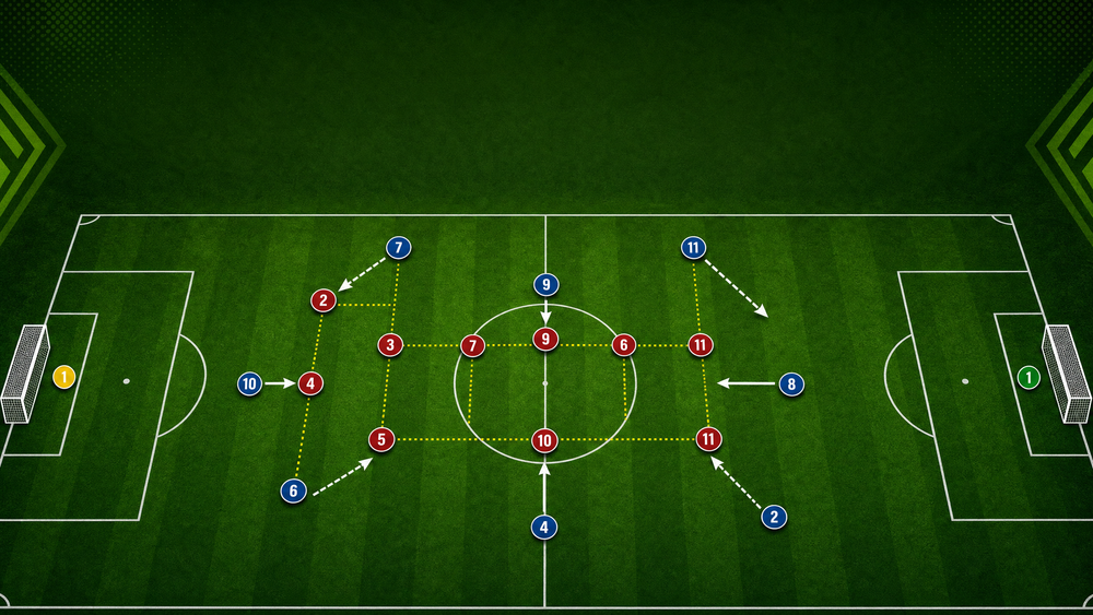 Tactical diagram 1