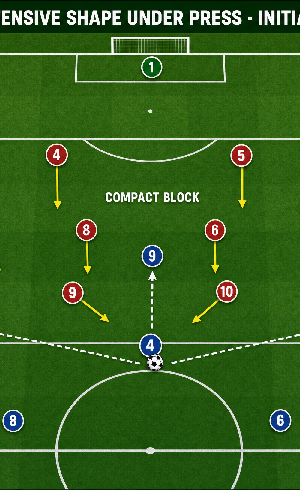 Tactical diagram 2
